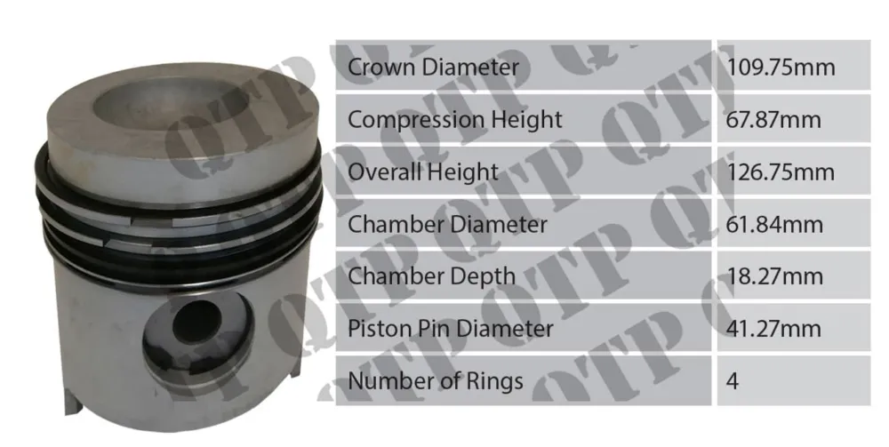 Loppuunmyynti Piston