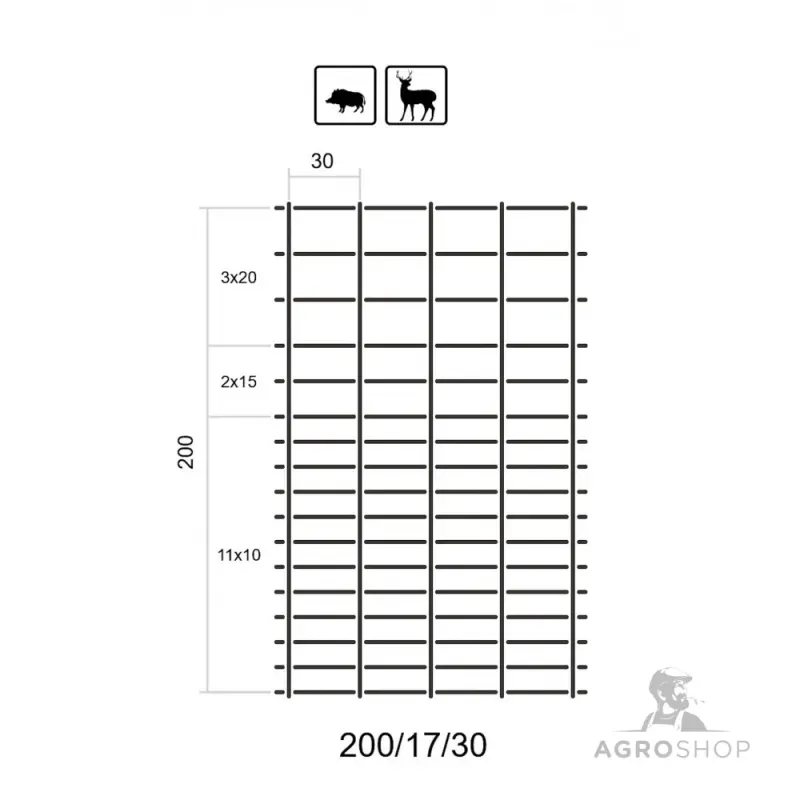 Eläinverkko ForestNet L zn ø2,0/1,6mm, silmäkoko 30x10-20cm 2,00x50m Tehdashinta